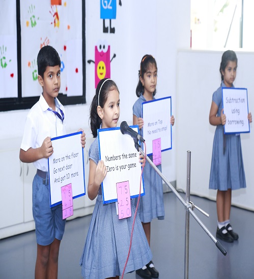 Beyond Academics | The Charter School | CBSE Schools in Kochi